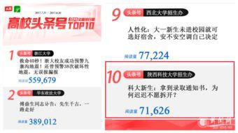 教育与高考头条号文章,教育与高考头条号深度解析