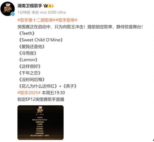 头条歌曲十二月,寒冬里的温暖旋律，唤醒冬日情怀