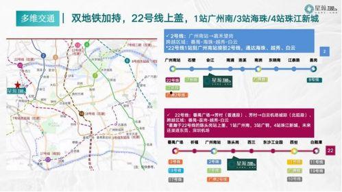 网红小区广州地铁,地铁沿线生活新潮流