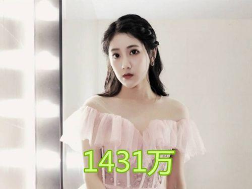 中国女明星粉丝排行榜,人气女王风云榜揭晓