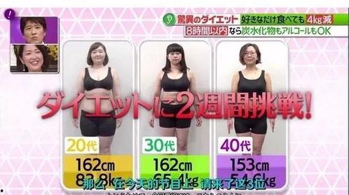 非常大明星减肥法快速,揭秘超大明星的极速减肥法