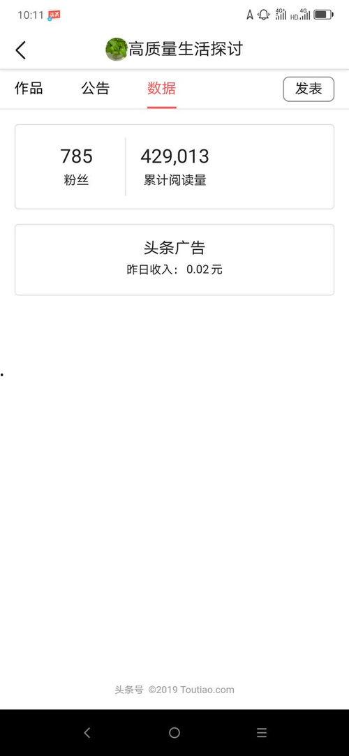 头条怎么显示阅读量多少,头条阅读量背后的秘密，如何轻松突破百万阅读量