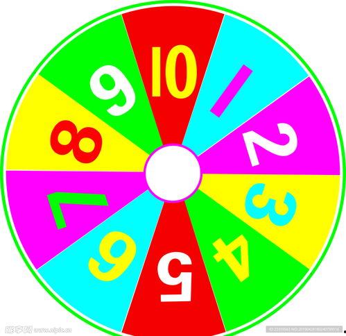 幼儿园网红转盘图片,趣味互动，寓教于乐新玩法