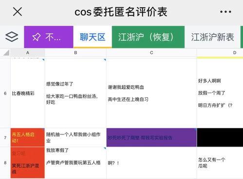 cos吃瓜文档,网络热词背后的文化现象与传播策略