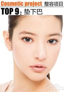 哪个明星下巴好看,揭秘下巴好看的秘密